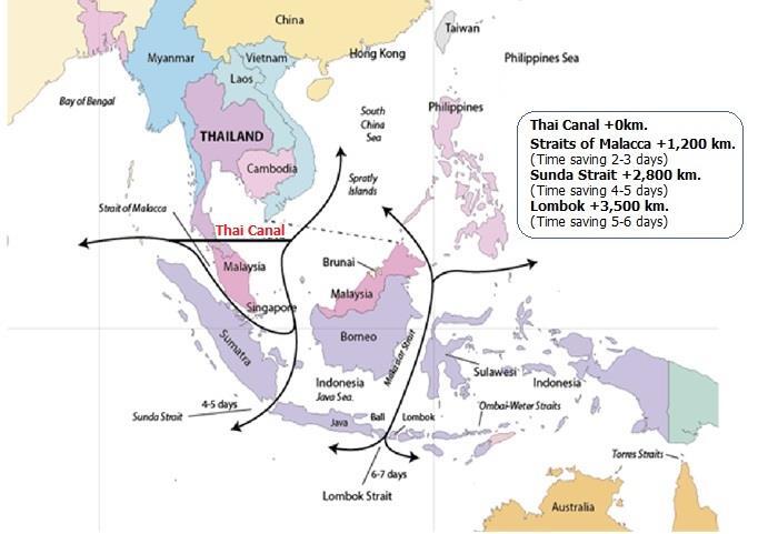 TRCC Members Participate in Discussions on the Strategic BRICS Infrastructure Project – Thai Kra Canal